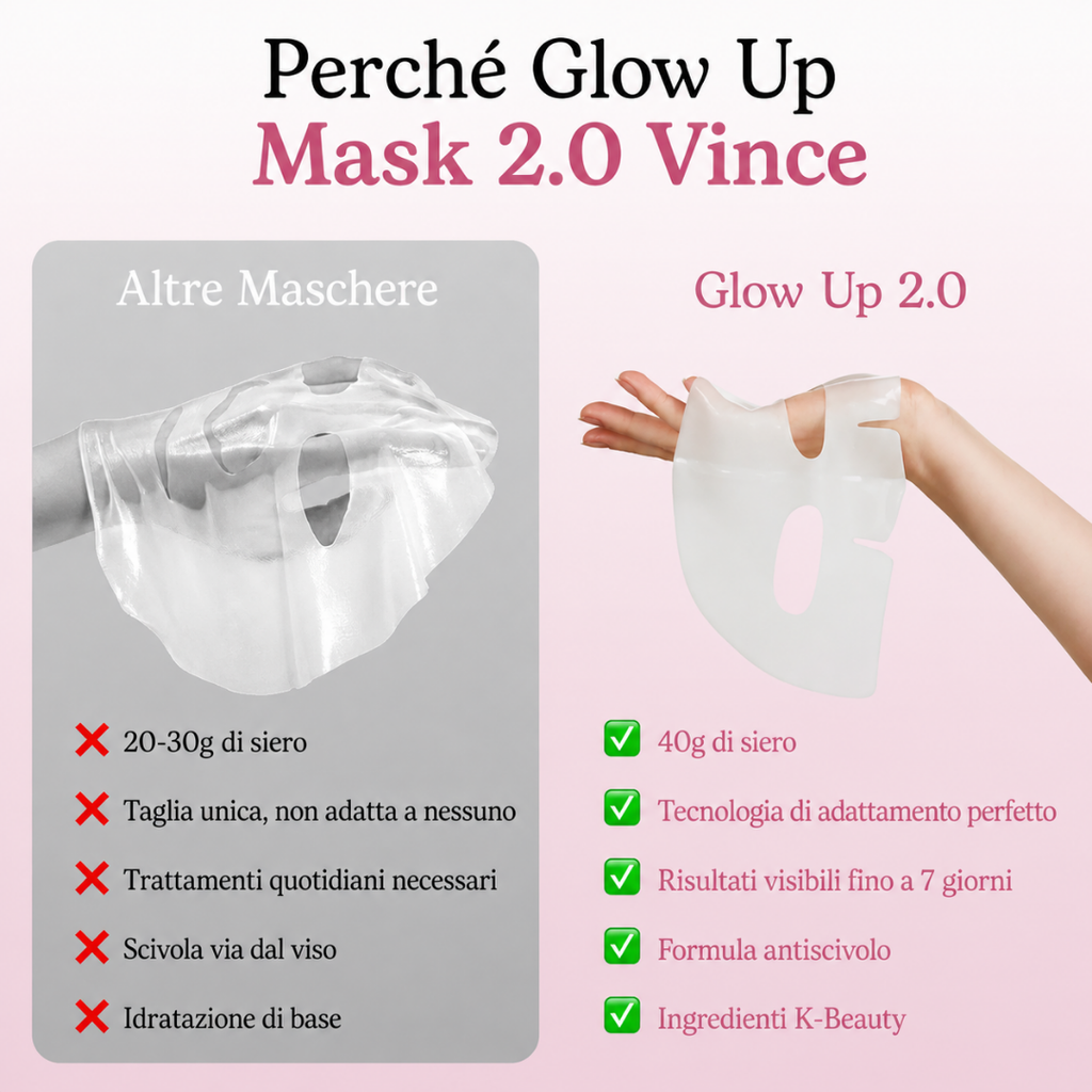 Amea - Maschera Coreana Effetto Lifting dalla Prima Applicazione